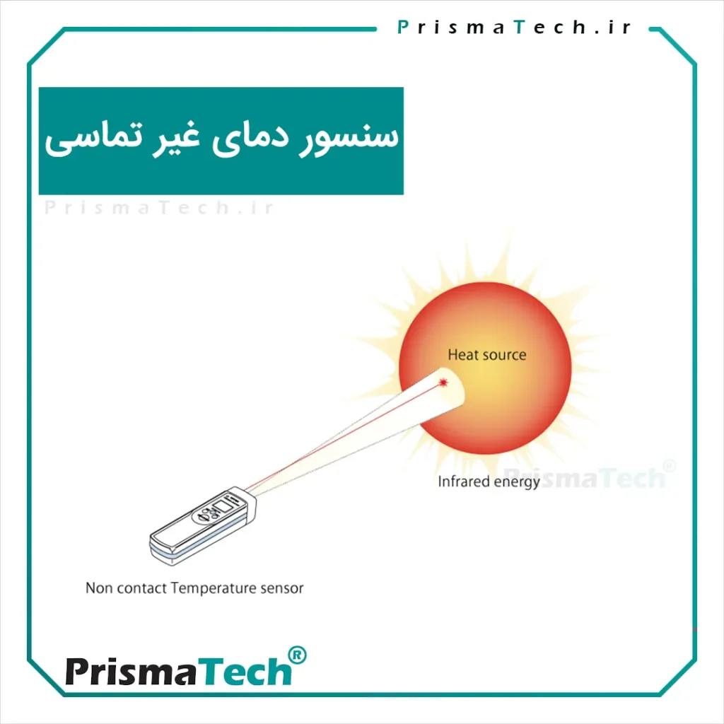 سنسور دمای غیر تماسی