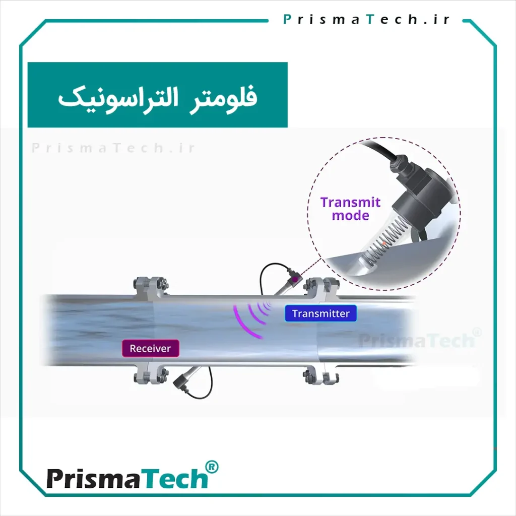 فلومتر التراسونیک