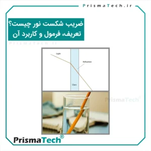 تعریف ضریب شکست نور