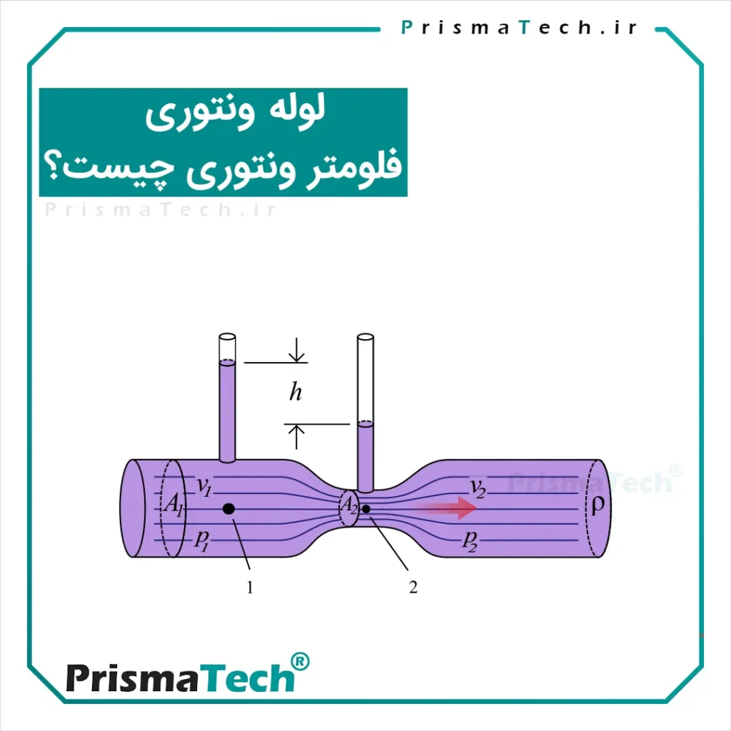 ونتوری متر یال لوه ونتوری