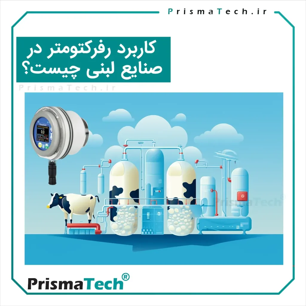 رفرکتومتر در صنایع لبنی