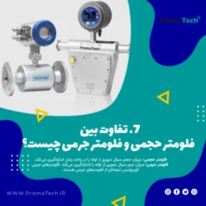 تفاوت مس فلومتر و فلومتر حجمی